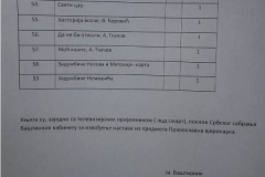 Баштионик уручио поклон бањалучкој Гимназији